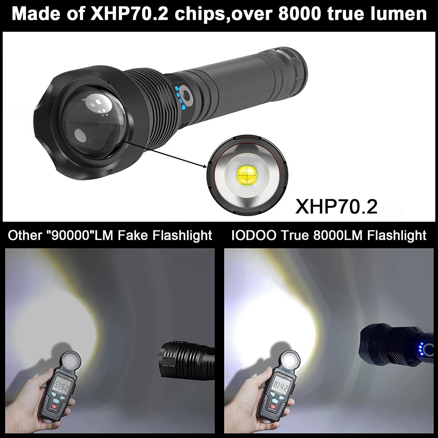 Xhp70.2 High Lumen Flashlight 3000 Lumen Hand Torch Light Zoomable aluminum Rechargeable Flashlight