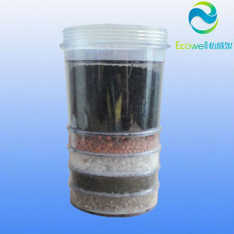 Water Purifier Cartridge Mineral Pot