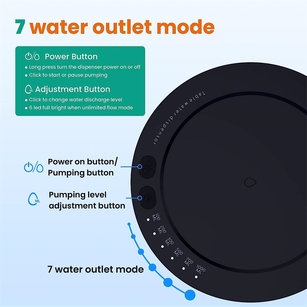 USB Table Water Dispenser Pump for 5 Gallon Bottle Desktop Bedside Smart Portable Desk Water Dispenser