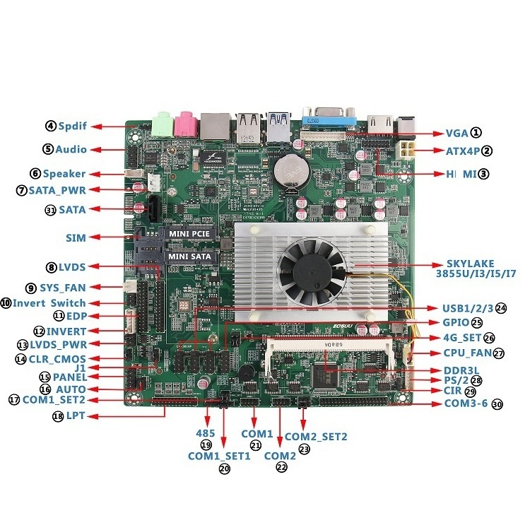 ECSUU Intel 3855u 4th gen motherboard ddr4 SATA sim slot cpu combo industrial pc desktop motherboard 100 tested support 4K