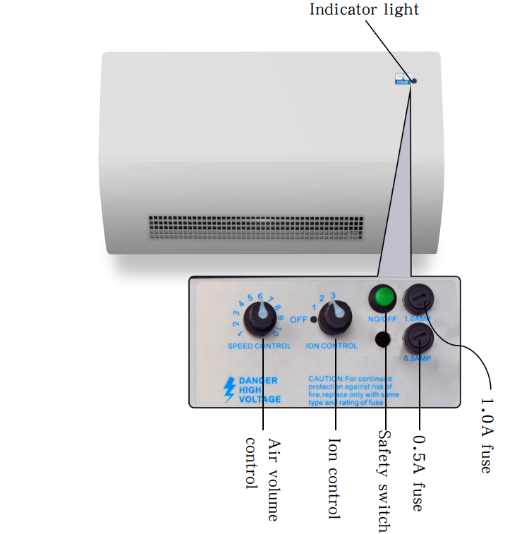 Plasma air purifier portable bipolar ionizer negative ion air handler for hospital toilets central air cleaner