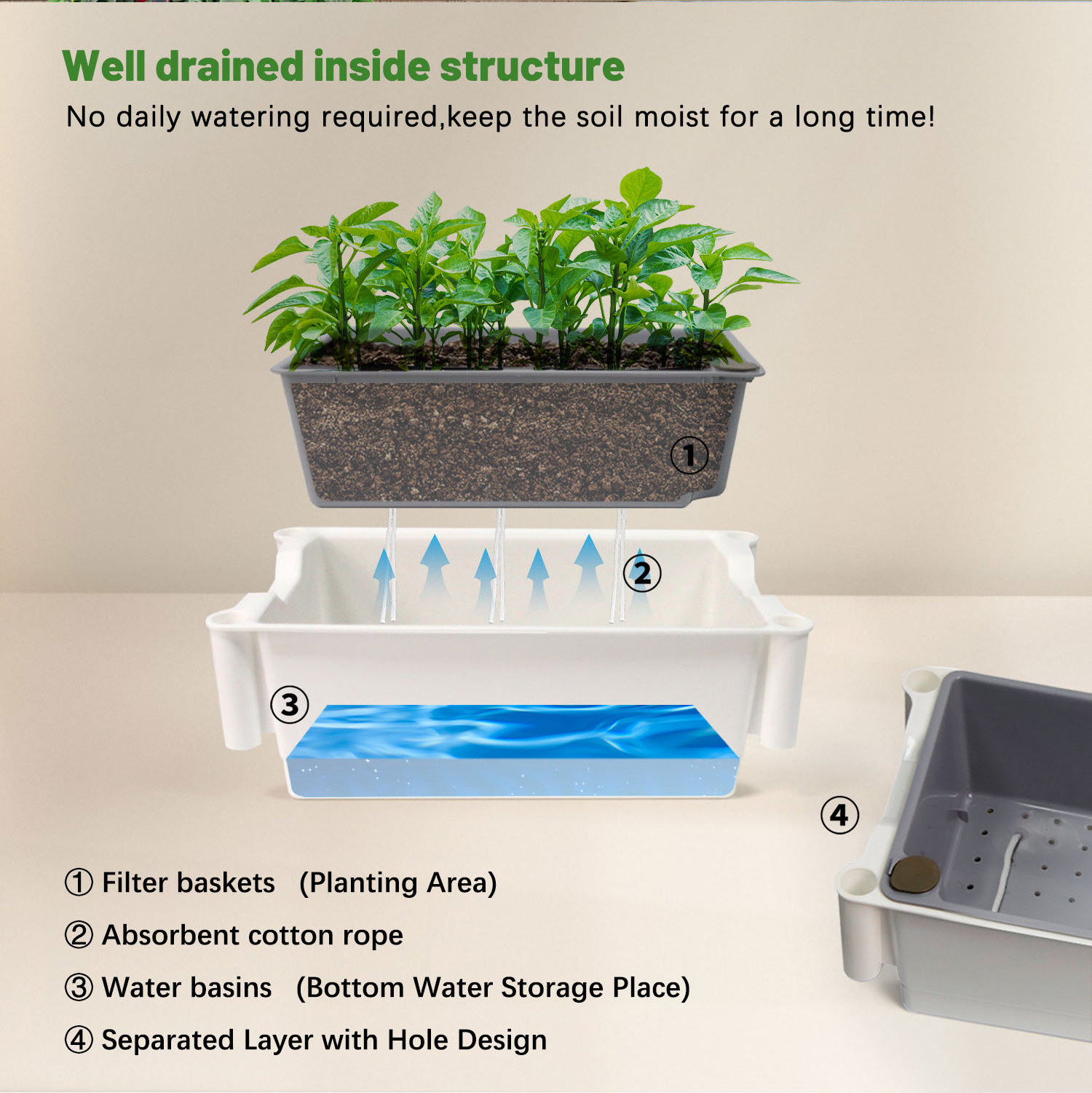 Indoor Garden Grow Light Self Watering Flower Plant Pot 3 Layer Vertical Horticulture Green Farm For House Home Balcony