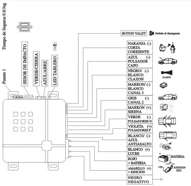 Rfid Immobilizer One Way Car Alarm Smart Phone Remote Engine Start Stop  Auto Alarm System Car