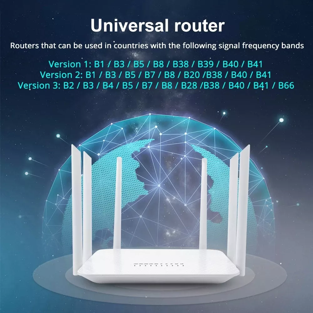 EDUP 1200mbps dual band 2.4ghz 5.8ghz 4G wifi Router 4g 5g LTE Router With Sim Card Slot