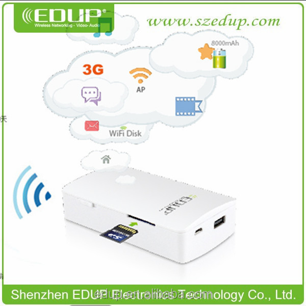 3g usb modem wifi router with external antenna and power bank for mobile charge