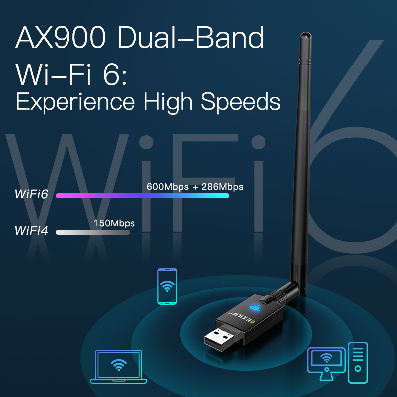 EDUP AX900 USB Wifi Adapter with Free Driver Driverless 900 Mbps Wifi 6 Bluetooth 5.3 External Dongle for PC Win10/11