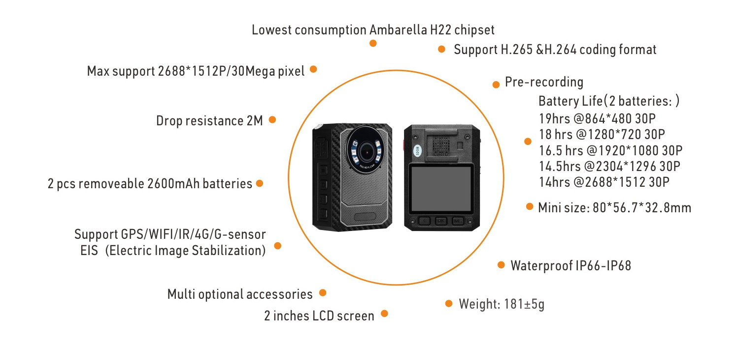 Hot-selling 4G Body Worn Camera X6A with GPS and Night Vision for Law Enforcement