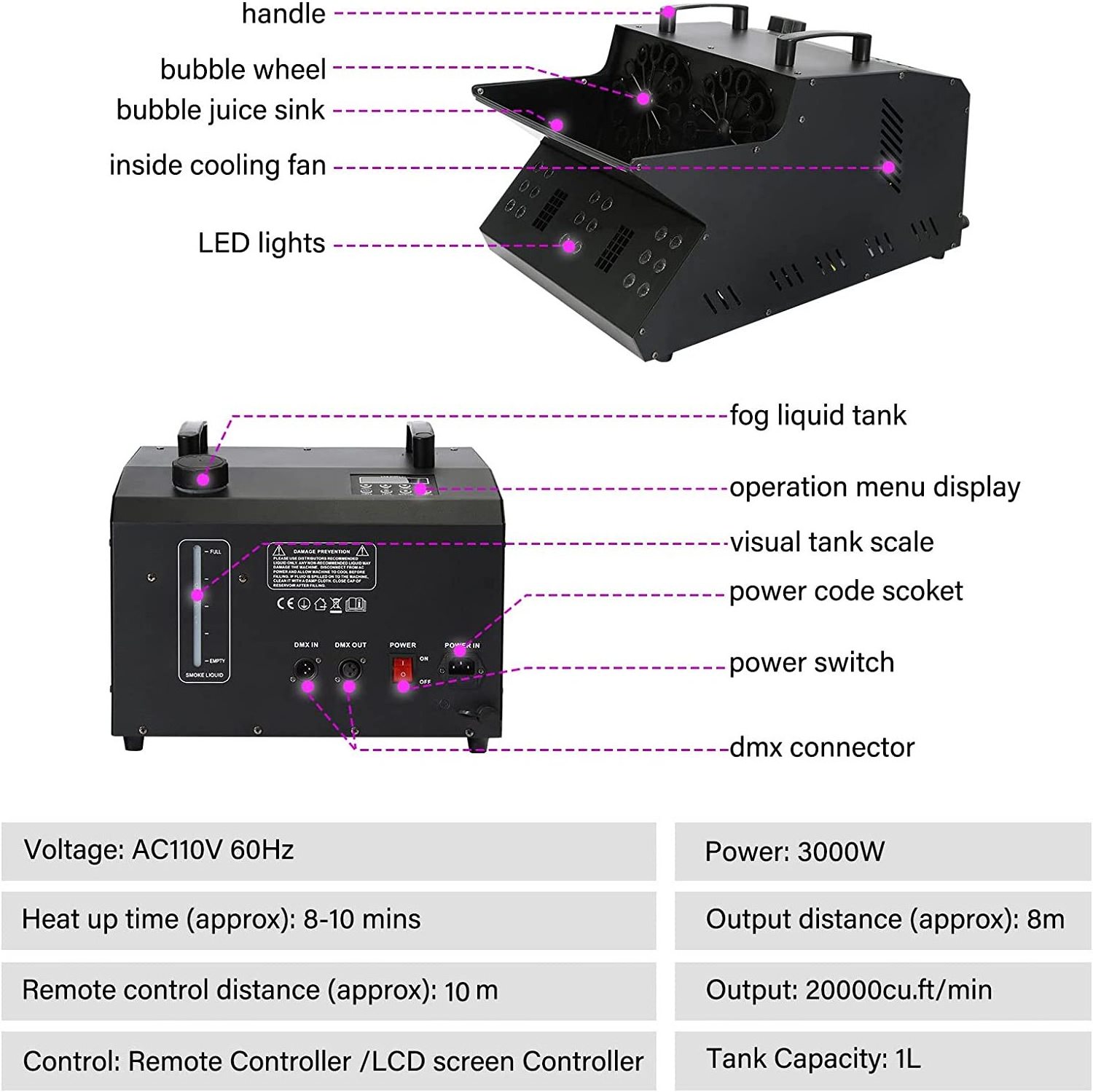 1500W LED Fog Bubble Machine Remote DMX Control Double Wheel Bubble Smoke Machine For Wedding Disco Party Stage Lighting Effect