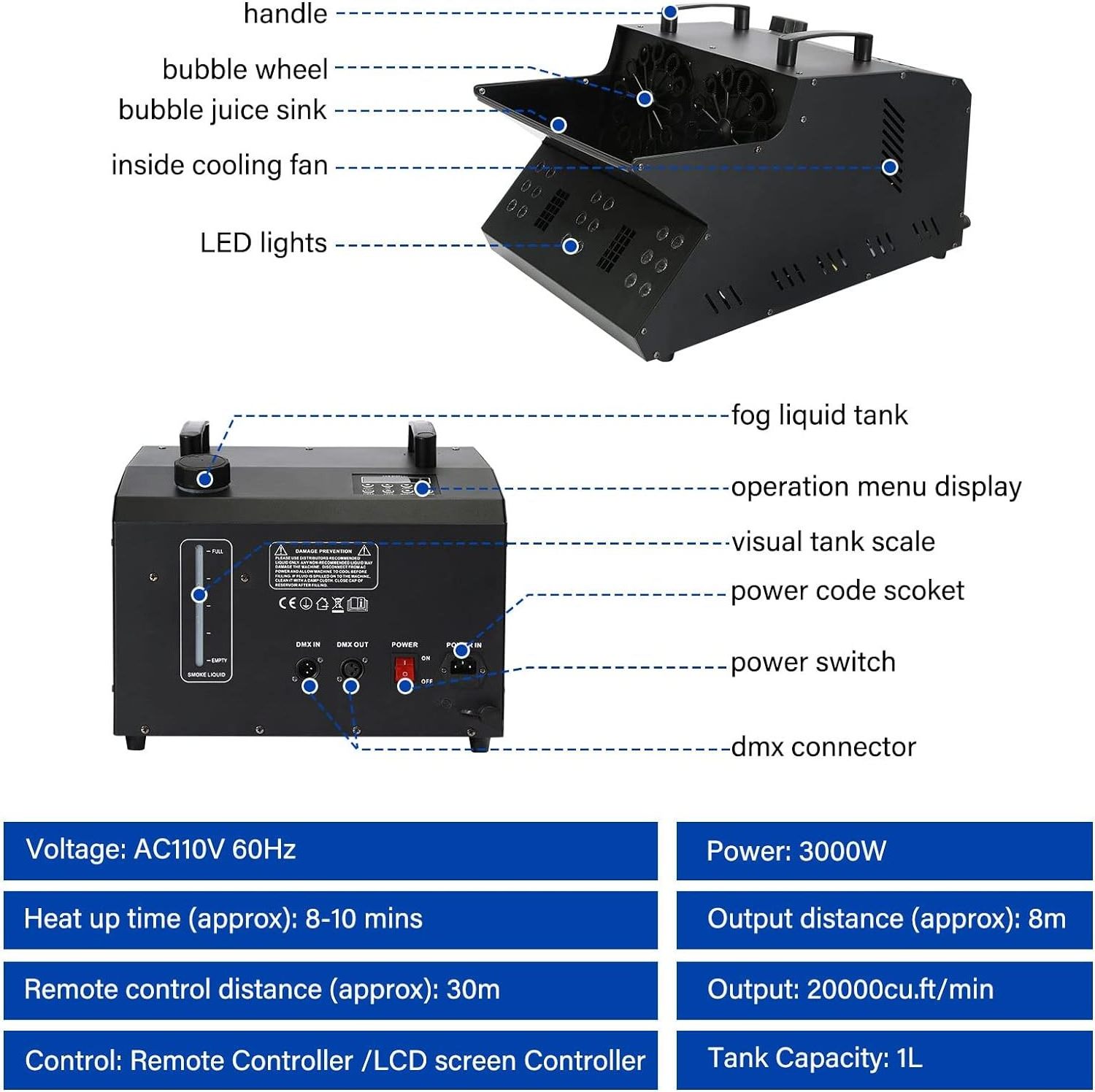 1500W LED Fog Bubble Machine Remote DMX Control Double Wheel Bubble Smoke Machine For Wedding Disco Party Stage Lighting Effect