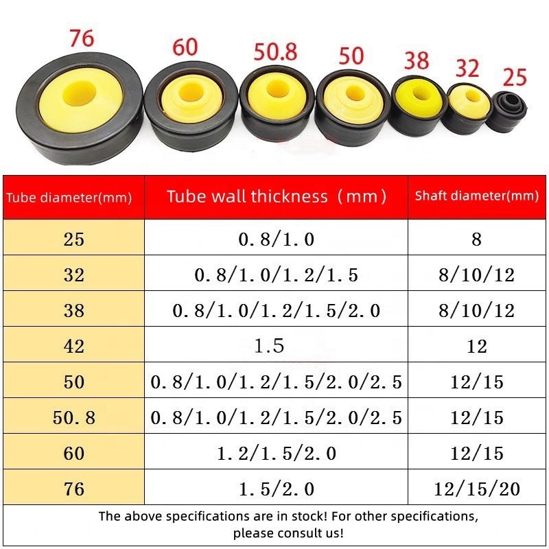 Plastic PVC Nylon Metal 2 Inch Conveyor Roller Components Parts Bearing Cap End Cover Housing End Caps