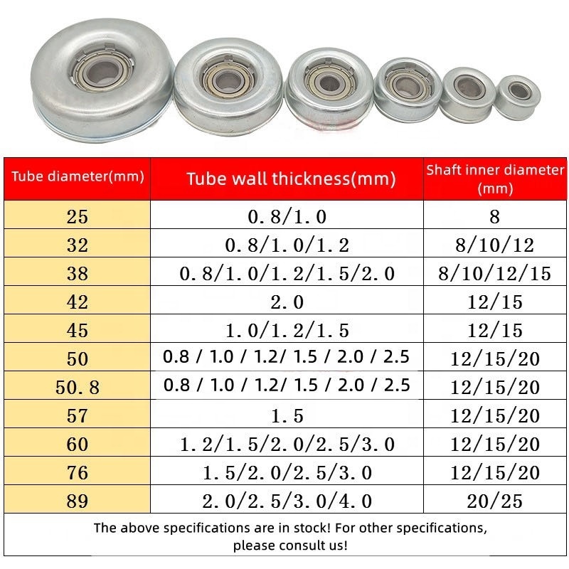 Plastic PVC Nylon Metal 2 Inch Conveyor Roller Components Parts Bearing Cap End Cover Housing End Caps