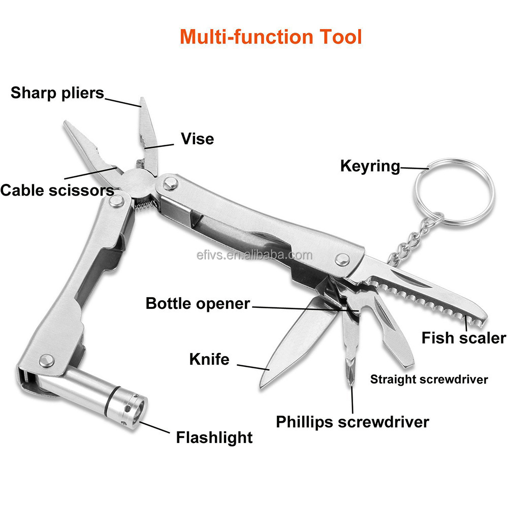 Outdoor 6 in 1 survival kit,Emergency camping gear kit with Multi-function tool Campass Fire starter Flashlight