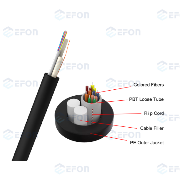 Outdoor Aerial Mini Adss Cable G652d Fiber 6core 8 core 12hilos 24core ASU Fiber Optic Cable Manufacturer Price