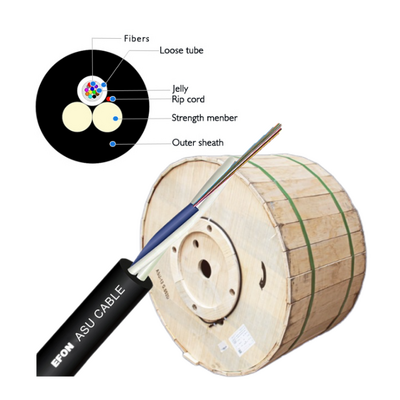 Outdoor Aerial Mini Adss Cable G652d Fiber 6core 8 core 12hilos 24core ASU Fiber Optic Cable Manufacturer Price