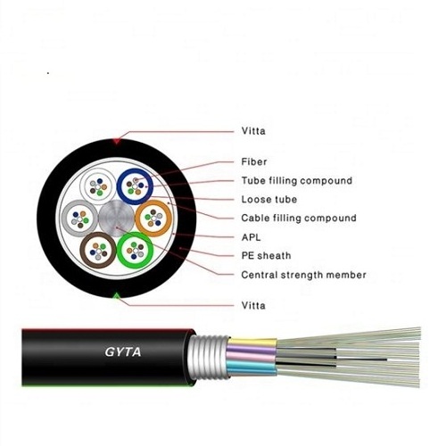 48 72 96 144 288 cores Armored Optical Fiber Cable GYTA duct buried communication Cable