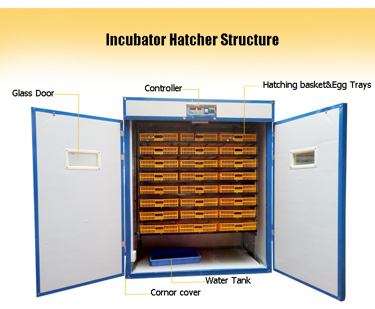 Multifunctional Automatic Industrial Farm Use Incubator Hatching Eggs for Sale