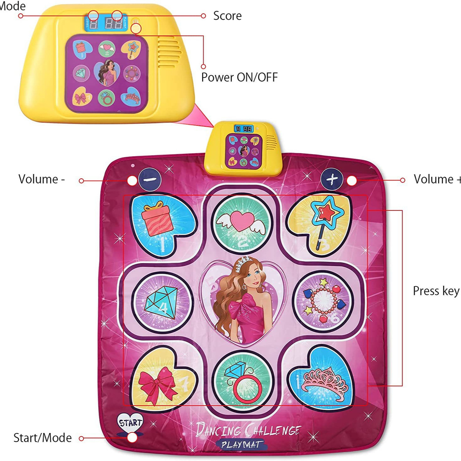 Dance Pad Game Toy, Adjustable Volume LED Lights Dance Mixer Rhythm Step Play Mat Dance Mat