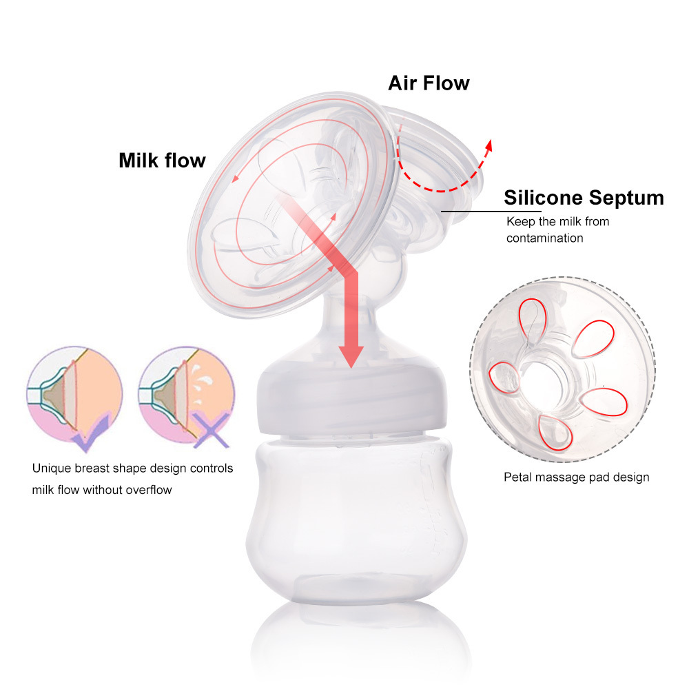 Electric Breast Pump Quiet Comfort Breastfeeding Breast Pump Milk Pump Baby Supplies & Products Feeding Supplies   M0253