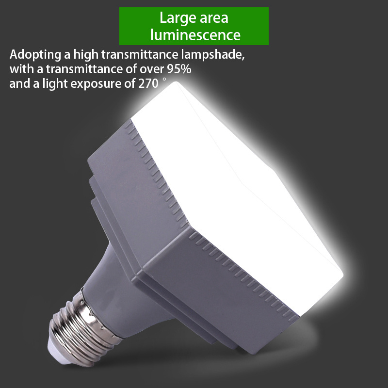 Hot Sale 2023 High Light 5W10W15W20W30W40W Energy Saving Bulb With Independent Drive LED Square Light Bulb