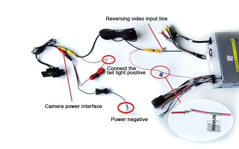 FOR BMW 3 Series 5 Series X5 Professional Car Camera Wide Angle Fisheye Camera 1080P HD Night Vision Waterproof