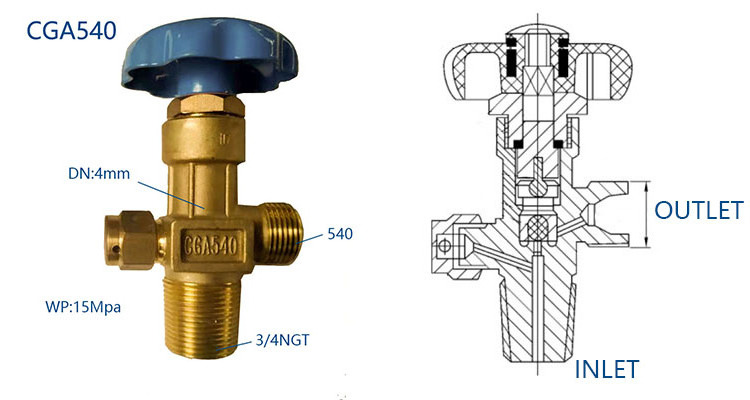 High Pressure Oxygen cylinder valve CGA540 CGA320 CGA580 valve Argon Carbon dioxide cylinder valve Flowmeter Regulator Fittings