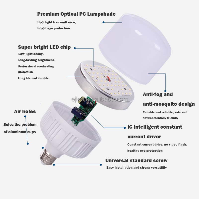 Wholesale High Watt 350W Bulb Equivalent 40W LED Corn Light Bulb Cool White 5000K E26 Base 4000 Lumens 300 Watt Light Bulb