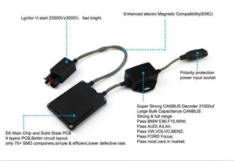 Canbus Car Light Accessories Xenon Hid Kit 35W 55W H7 H11 D1 D2 Hid Ballast For Xenon Light Bulbs