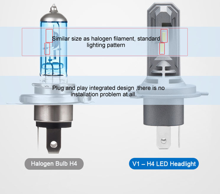 Top V1 Fanless Led Lamps Led Head Light H7 H27 H16 9012 HIR2 HB3 HB4 Led Headlight Bulb With Mini Size