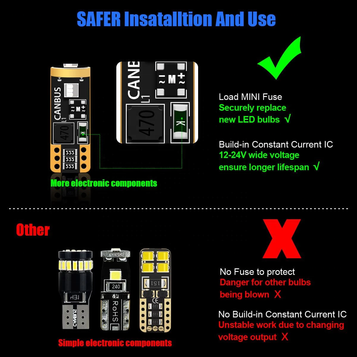 Car Lighting Accessories Auto LED T10 canbus led W5W Canbus t10 led 3030 3SMD LED non polarity led Parking Light External Light