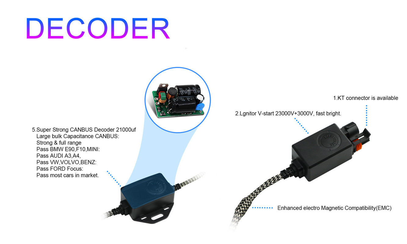 Fast Start ASIC D1S D2S D2R D3S 9005 H7 H11 Slim OEM Canbus Light Kit HID Xenon Ballast HID Ballast 35W 55W