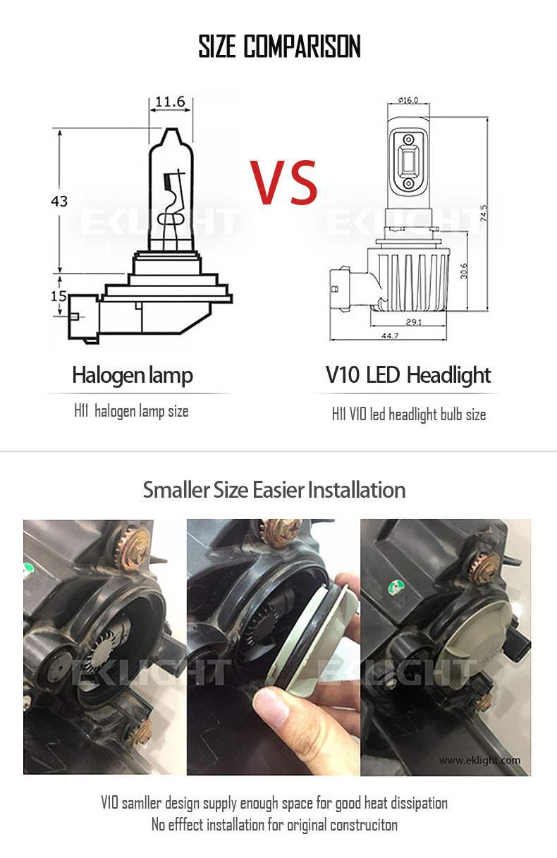 V10 Super Bright 20000LM H7 Led Headlights H1 H3 9012 HB3 HB4 H27 9007 H4 Led Headlight Projector H11 led headlight bulb