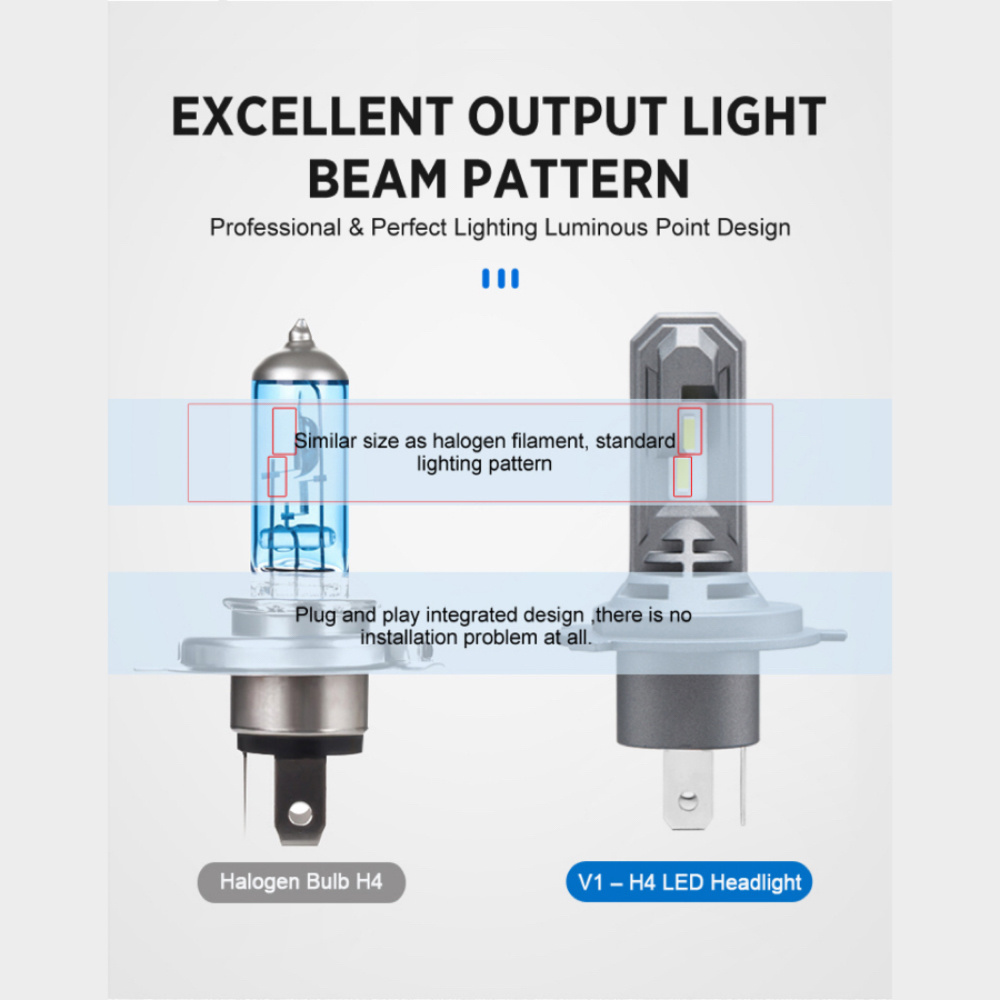 High Power H11 H3 L405 G30 H13 Automotive Led Headlight H7 F8 P15 H11 Canbus Led Headlight Headlamp 200w F6 H11 H7 Led Headlight