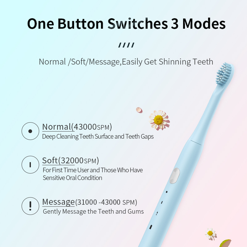 cheapest mini powsmart silent electric toothbrush sonic with wireless charge portable sustainable charge ipx7 waterproof