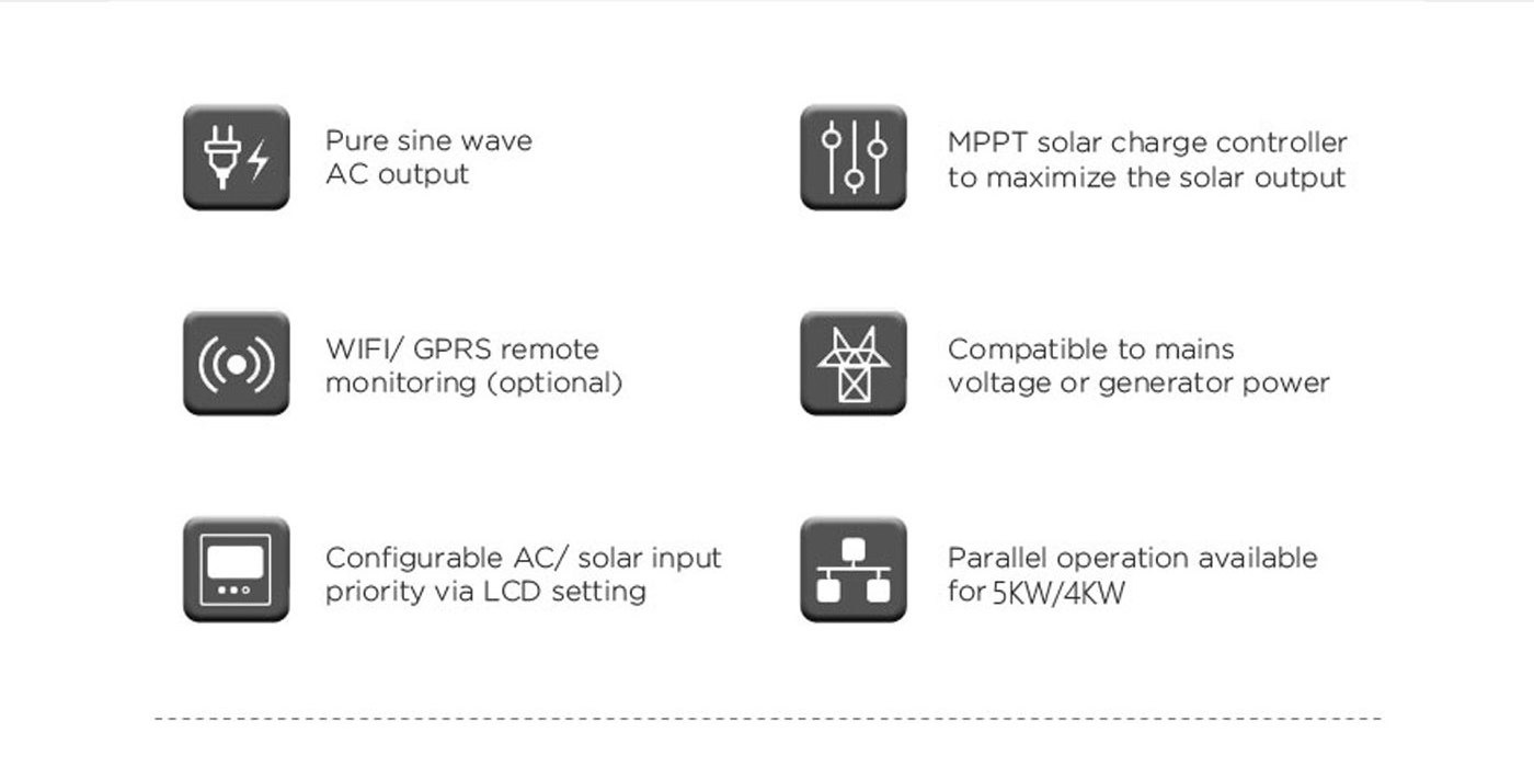 Grade A Solar Panel System 10KW Solar System 3kw 5kw 6kw 8kw Solar Energy Systems Complete Solar Kits With lithium Batteries