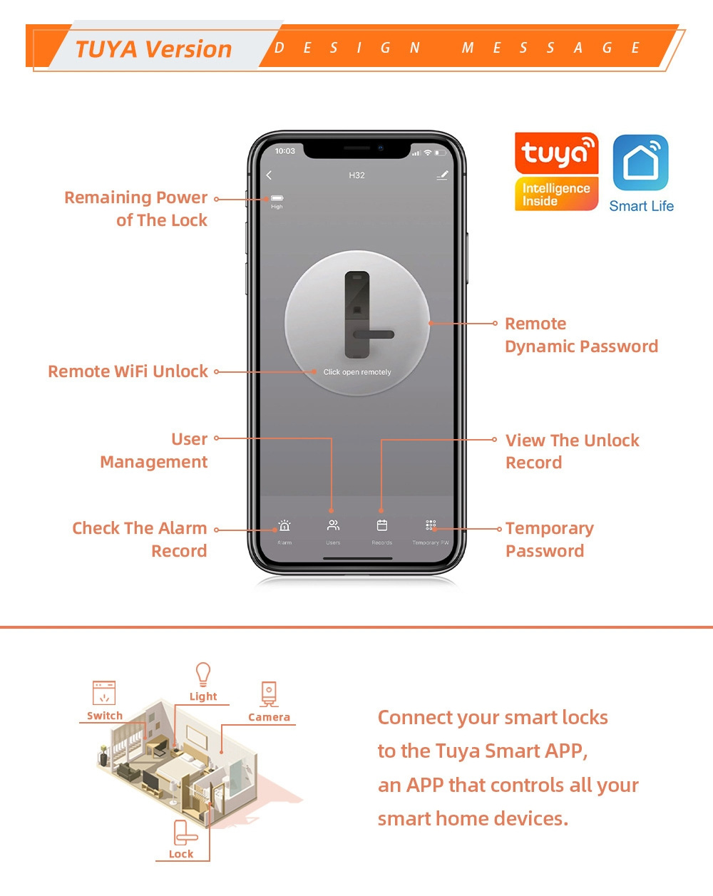 ELA Top Security Mortise Door Lock M1 RFID Smart Electronic Digital Hotel Door Handle Lock