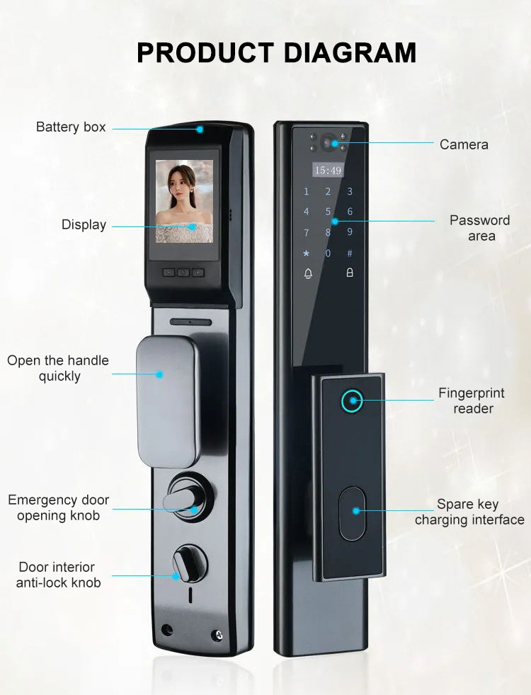 tuya smart door lock automatic biometric lock rfid IC cardf Wifi APP combination home security fingerprint lock