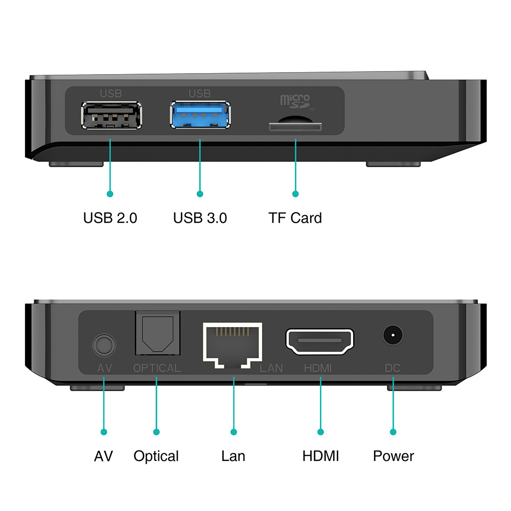 Best Selling Middle Level Model X3pro Smart Android TV Box Amlogic S905X3  2.4/5G AC WiFi STB with RGBs light LED Display