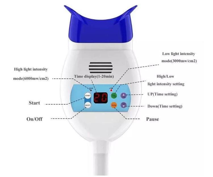 Table Top Teeth Whitening Machine Beauty Oral Hygiene Whitener Light Dental Teeth Whitening Lamps Home Tooth Bleaching Machine