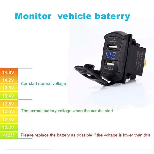 12V 24V ON OFF 5 GANG TOGGLE LED ROCKER SWITCH PANEL WITH 4.8A DUAL USB CHARGER VOLTMETER FOR CAR MARINE BOAT