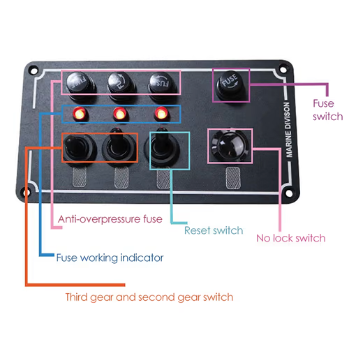 3 Gang Marine Boat Toggle Switch Panel DC 12V/24V Fused ON/OFF Overload Switch Panel with Light for Boat Caravan RV