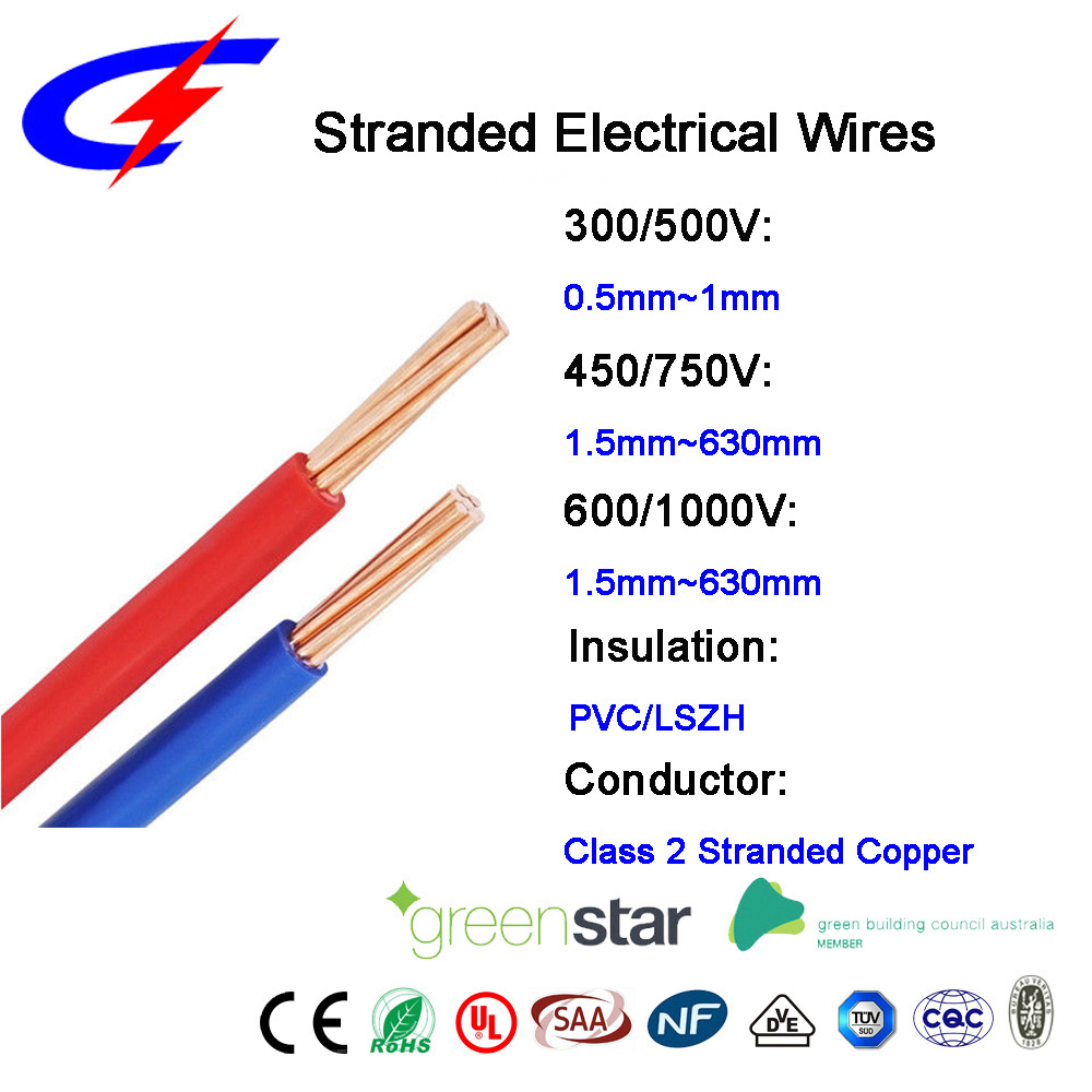 Factory Price 1.5mm 2.5mm 4mm 6mm Single Core Solid Stranded Copper Conductor Electrical Cable Wire