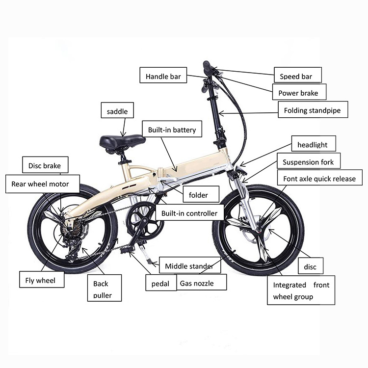 20 inch electric folding bike 48V Full suspension Electrical fat tire electric bike foldable ebike Cycle For Adult Ebike