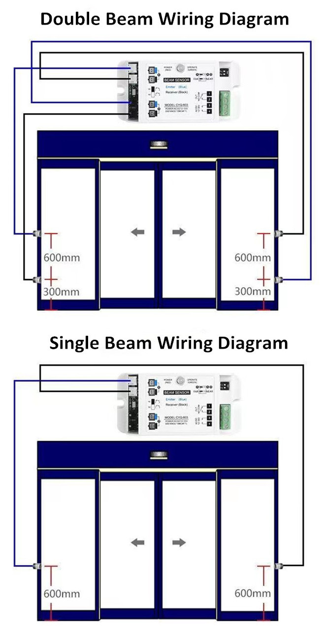 Single Beam Digi-Code Model Universal Garage Door Opener Safety Position Sensing Beam Ultrasonic Sensor