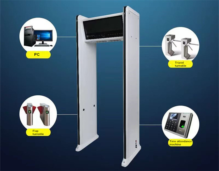 Profesional Security Scanner Gates Dfmd Portable Single Pole Bilateral Walk Through Metal De Detector