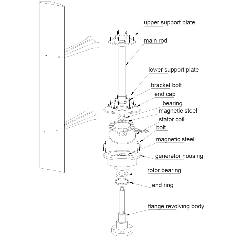 5000 watt wind turbine generator\5000 watt wind generator\5 kw magnetic generator wind turbine