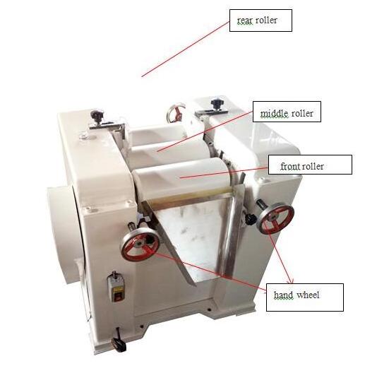 Lab EGM-65 three roller mill for ink