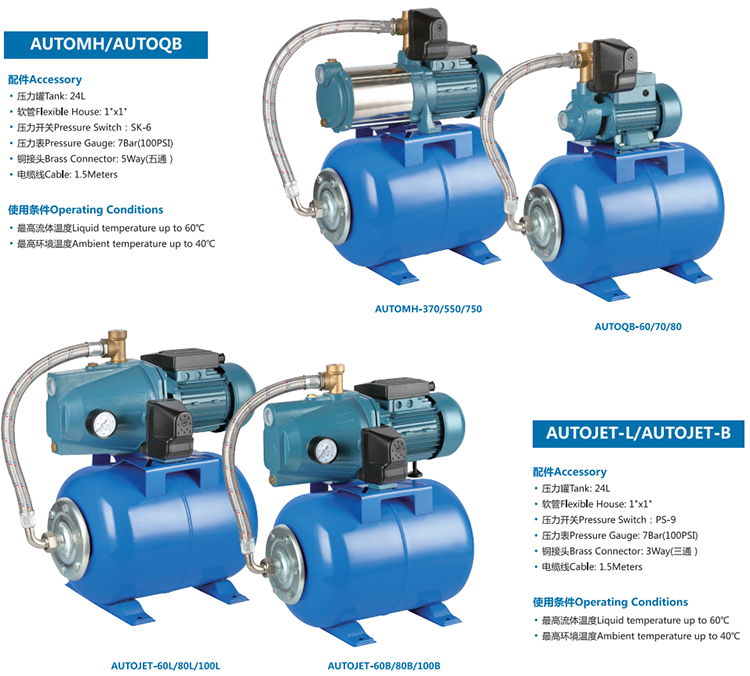 AUTOMH Series Multi Stage Surface 8 Pumping Automatic cooling circulating Boosting System Water Circulation Pump