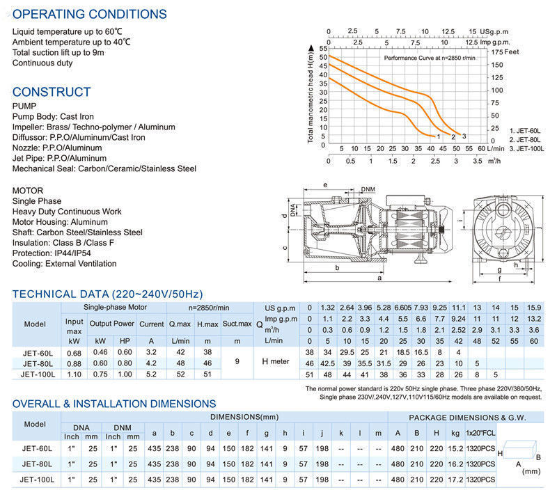 ELESTAR Domestic Single-stage clean water pump JET-L Series Self-priming jet propulsion pumps