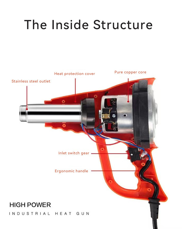 Made in China Wholesale 3500W Heat Gun Machine Mini Heat Gun Heat Air Gun Phone Repair for Drying