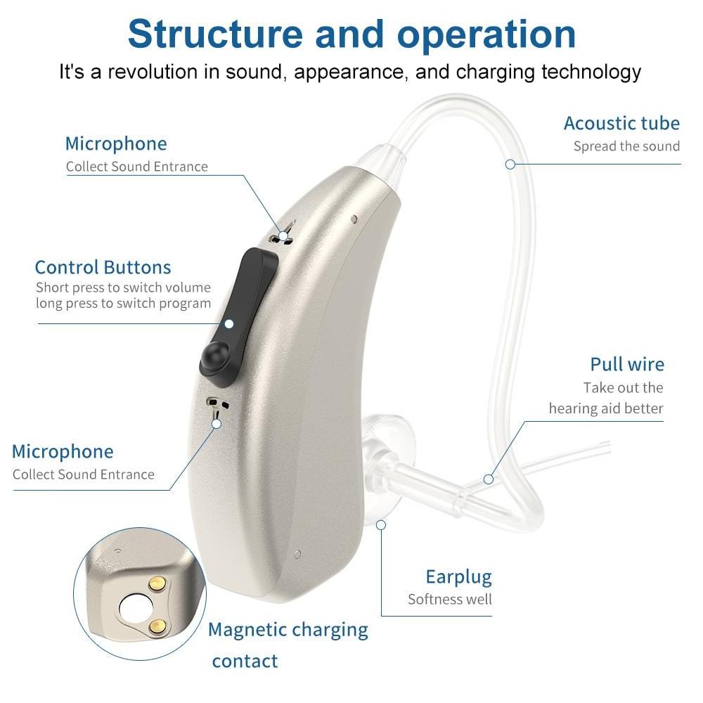 Daily use trending products 2024 new arrivals noise canceling sound amplifier digital hearing aid bte hearing aids rechargeable